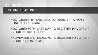 Only two days left to register to vote by mail or online