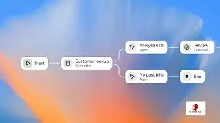 OpenAI AgentKit Explained | Build AI Agents with ChatKit, Agent Builder & Guardrails