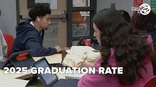 Operation Education: See your school district