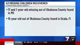 Operation Northern Lights rescues 43 critically missing children