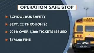 Operation Safe Stop