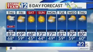 Operation Tornado visits Bellevue Elementary