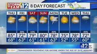 Operation Tornado visits East Jones Elementary