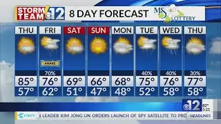 Operation Tornado visits Jackson Academy