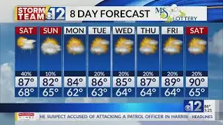 Operation Tornado visits Magee Elementary