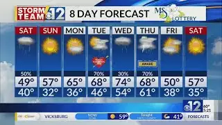 Operation Tornado visits McLaurin Elementary School