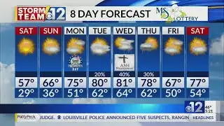 Operation Tornado visits Shirley, Camden elementary schools