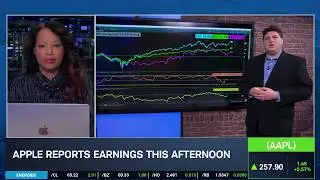 Options Corner: AAPL Earnings Event