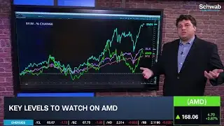Options Corner: AMD Gains on Upgrade & IBM Partnership, Watch NVDA Earnings