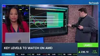 Options Corner: AMD Price Target Boost