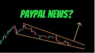 Options Trading Secrets #Paypal #IWM #SPY Trade Update