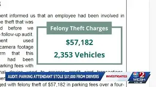Orange County audit reveals Convention Center parking theft