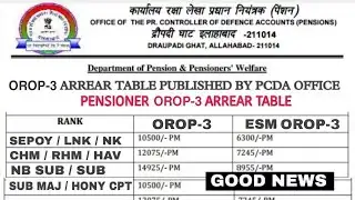 OROP-3 पे आई बड़ी खुशखबरी पेंशन धारा को पेंशन भोगियों ने जीती OROP-3 जंग PCDA ,8TH PAT COM,MSP-15500