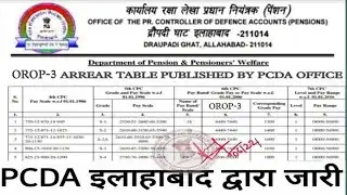 OROP-3 II PCDA ll OROP-3 table जारी X एंड Y ll OROP-3 टेबल PCDA इलाहाबाद के तरफ से जारी हुआ,8TH CPC
