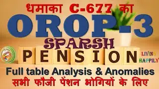 OROP-3, Post-2016, Gp-X; Detailed Pension Rate & Arrears Analysis, SPARSH Pension Updates...