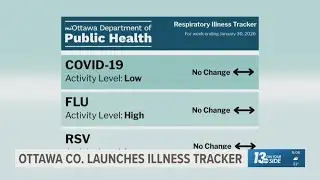 Ottawa County launches illness tracker