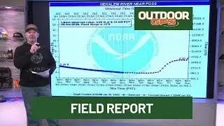 Outdoor GPS 1/25 Owin