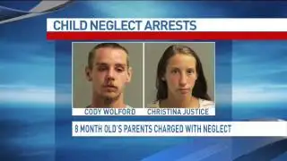 Parents charged with neglect