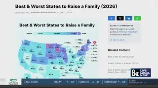 Parents react to Nevada ranking top 5 worst states for families