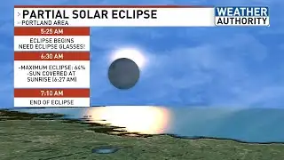 Partial solar eclipse set to happen in Maine, but cloudy skies may obstruct view