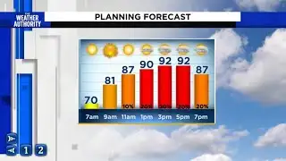 Partly cloudy and hot, Tropical Storm Alex will form later today