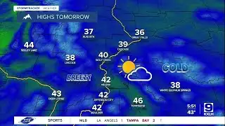 Partly cloudy, cold, and a bit breezy on Friday
