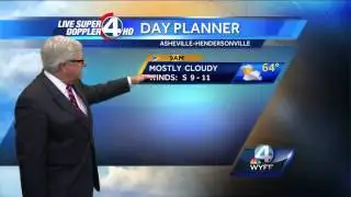 Partly cloudy, isolated shower