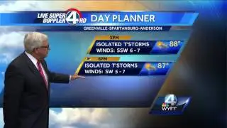 Partly cloudy, isolated shower