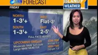 Partly Cloudy Skies On Furlough Friday