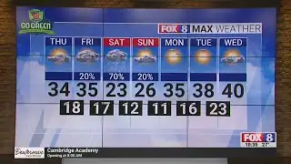 Partly cloudy Thursday; high of 34