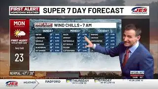 Partly Cloudy Today, Snow Showers Tonight | Winter Storm Threat This Weekend