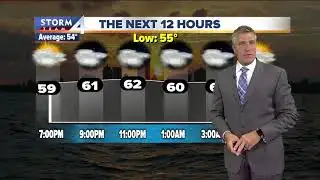 Partly cloudy Wednesday, highs near 70