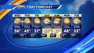 Passing shower Wednesday; light snow possible up north