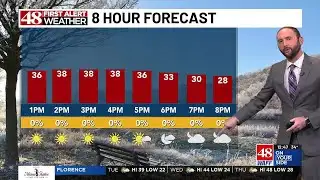 Patchy black ice, heavy frost & still cold Tuesday