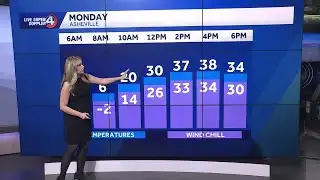 Patchy Black Ice Possible