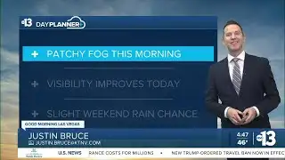 Patchy Fog Early, Turning Partly Sunny Today