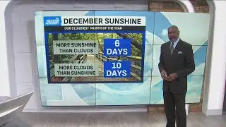 Patchy fog will develop after midnight