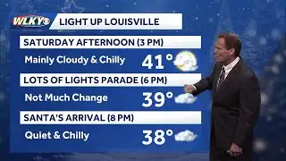 Patchy light rain & drizzle chances Sunday