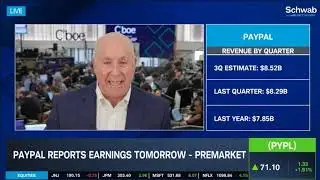 PayPal (PYPL) Ahead of Earnings