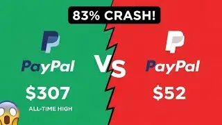 PayPal Stock CRASHED 15% - Here