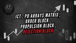 PD ARRYS Matrix rejection block || ICT New PD Array ~ (Rejection Block Explained)