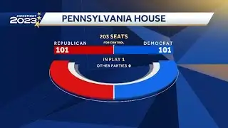 Pennsylvania lawmaker