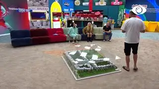 Përmbledhja ditore - 04 Maj - Big Brother Vip 2