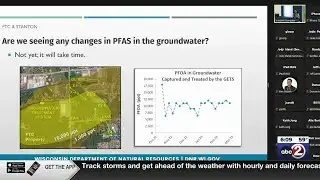 PFAS - how harmful are the "forever chemicals"?