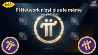 🚀⚠️ Pi Network is no longer the same: 4 updates that will surprise you 🔍📢