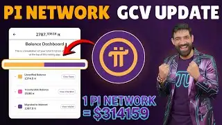 Pi Network latest News Today | Pi Network New Update | Pi Network News Today 