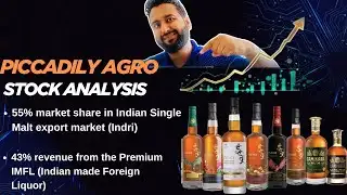 Piccadily Agro Share Analysis | Makers of Indri Whiskey
