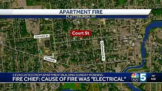 Plattsburgh apartment fire caused by electrical malfunction, officials say