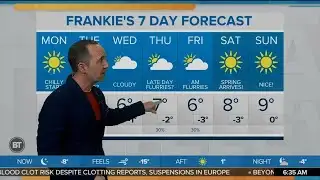 Plenty of sunshine on a chilly Monday