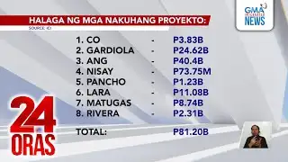 Plunder raps recommended vs. 
